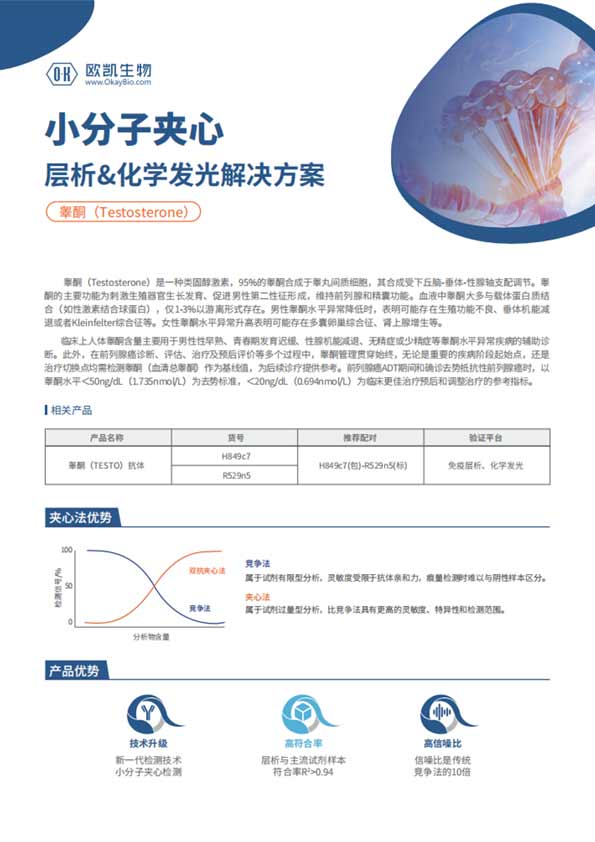 睪酮夾心檢測(cè)產(chǎn)品-層析樣本符合率>0.94-南京歐凱
